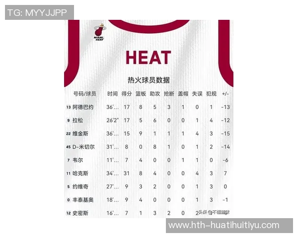 拉拉维亚分享湖人三巨头数据与东契奇里夫斯的精彩表现分析